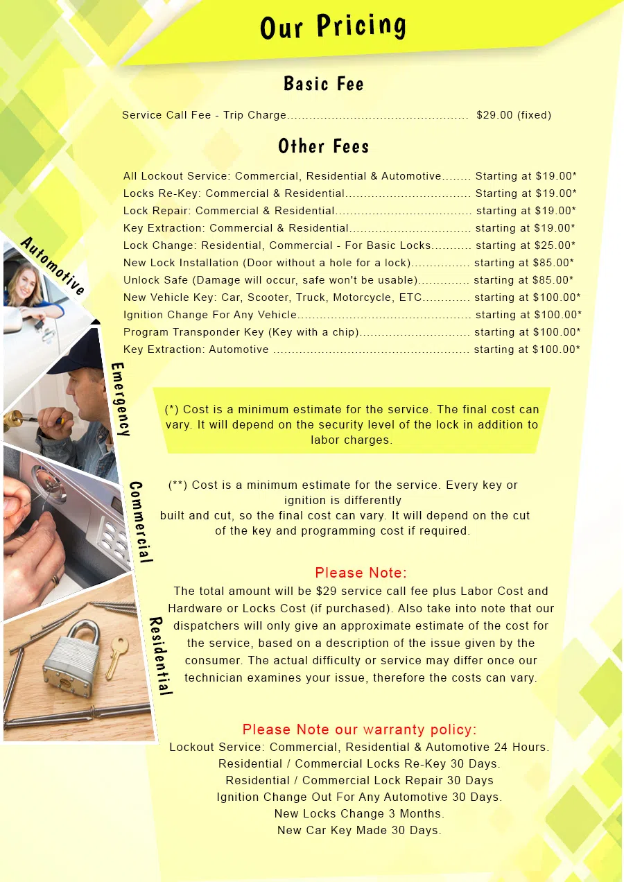 Deer Park TX Locksmiths Store Deer Park, TX 281-839-2752